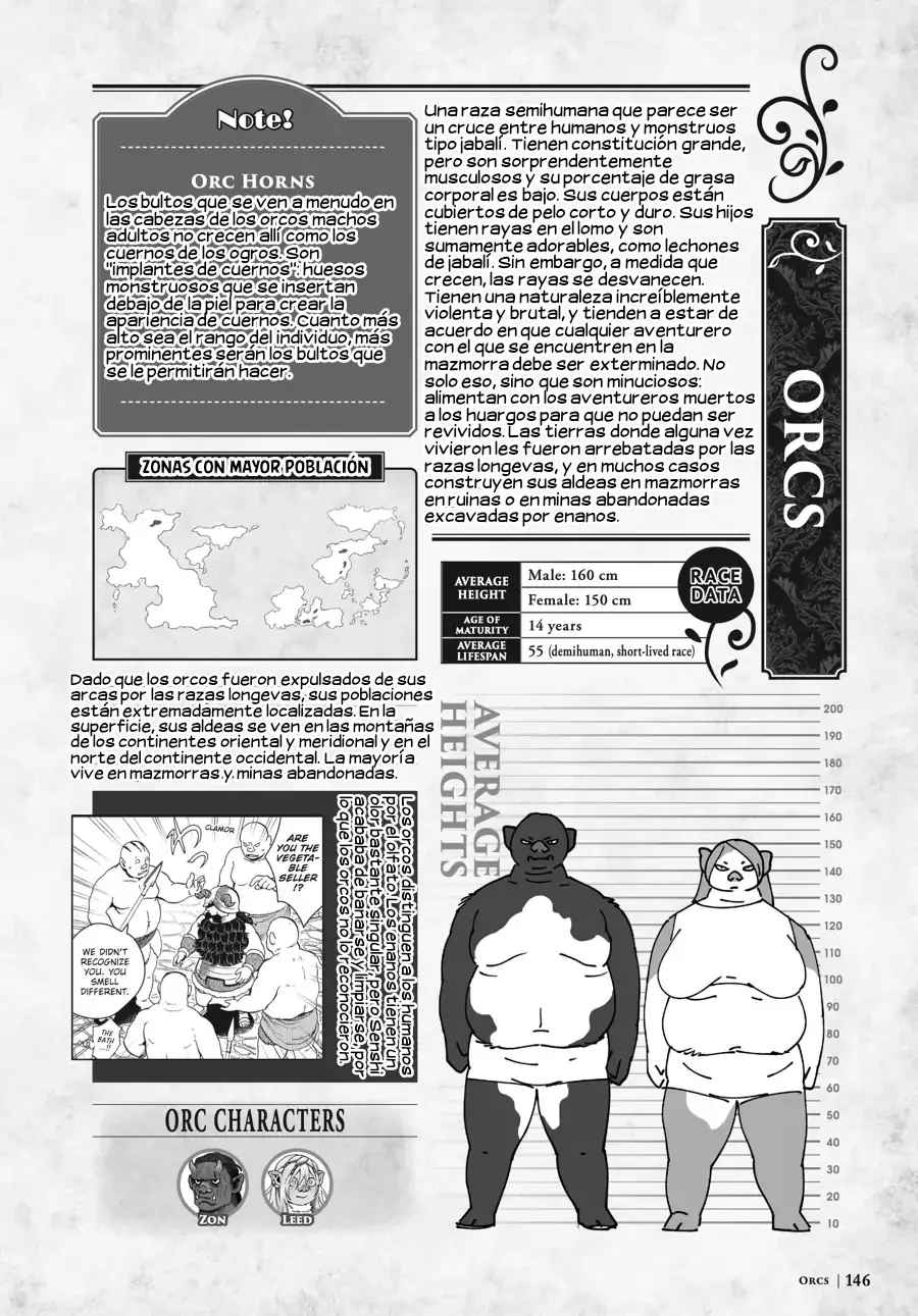 Read Dungeon Meshi (ES) Manga Online