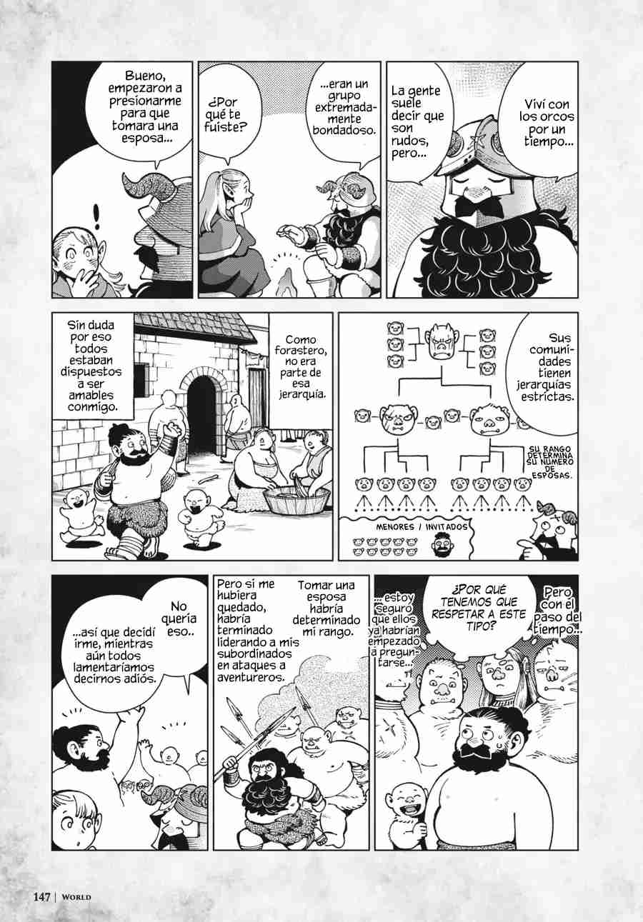 Read Dungeon Meshi (ES) Manga Online