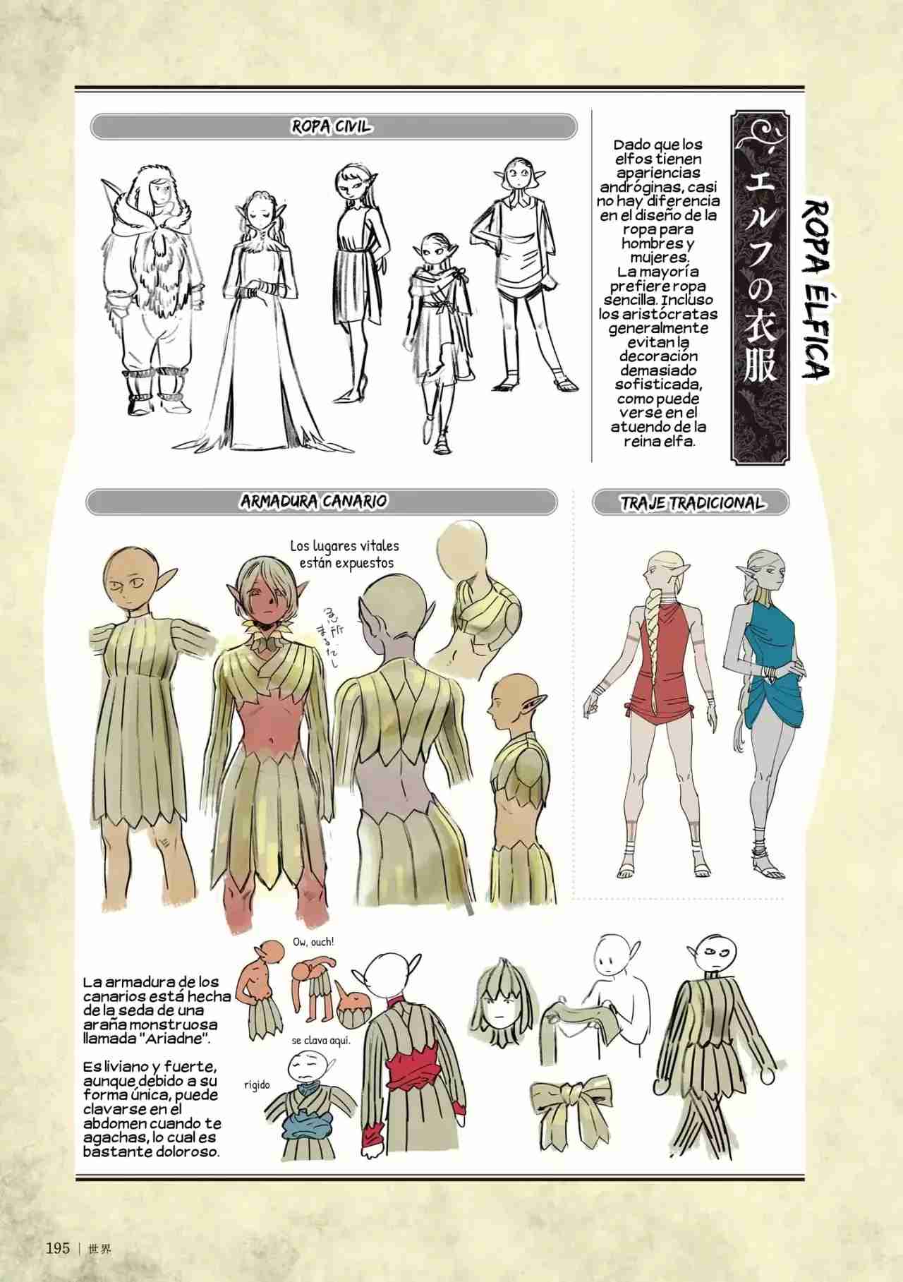 Read Dungeon Meshi (ES) Manga Online