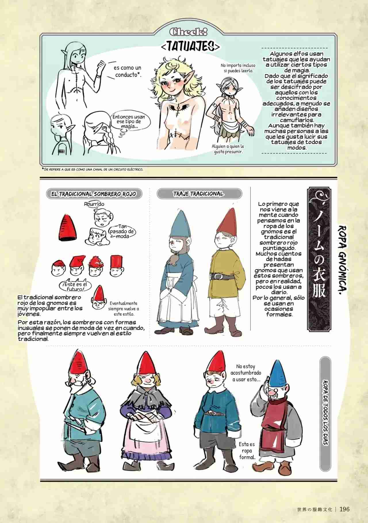 Read Dungeon Meshi (ES) Manga Online
