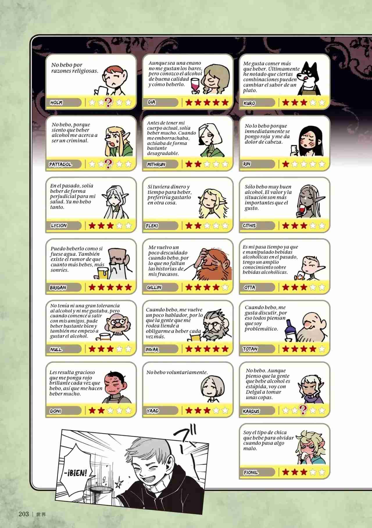 Read Dungeon Meshi (ES) Manga Online