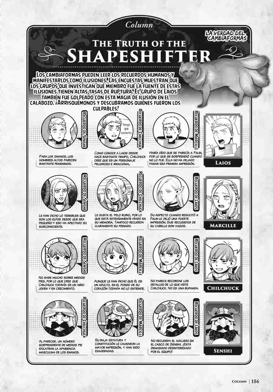 Read Dungeon Meshi (ES) Manga Online
