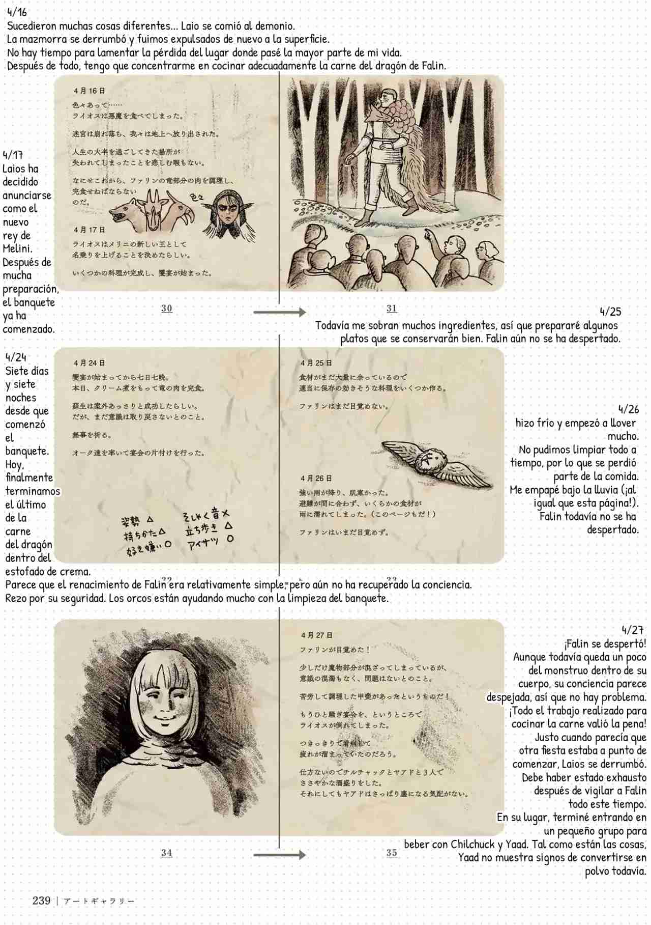 Read Dungeon Meshi (ES) Manga Online