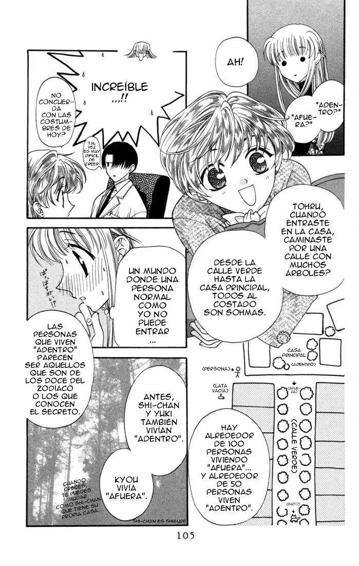 Read Fruits Basket (ES) Manga Online