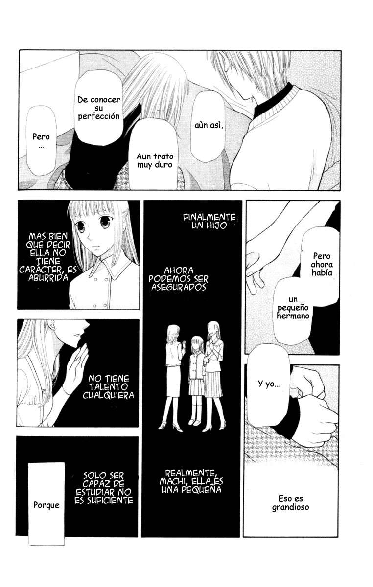 Read Fruits Basket (ES) Manga Online