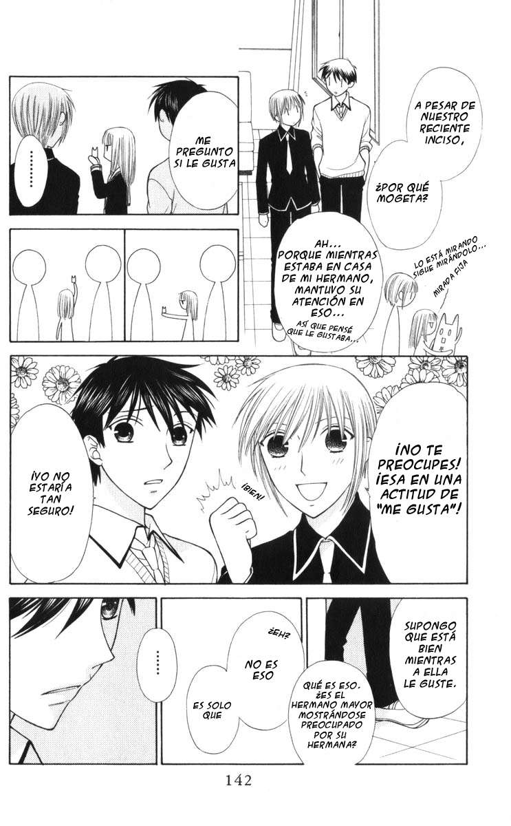 Read Fruits Basket (ES) Manga Online