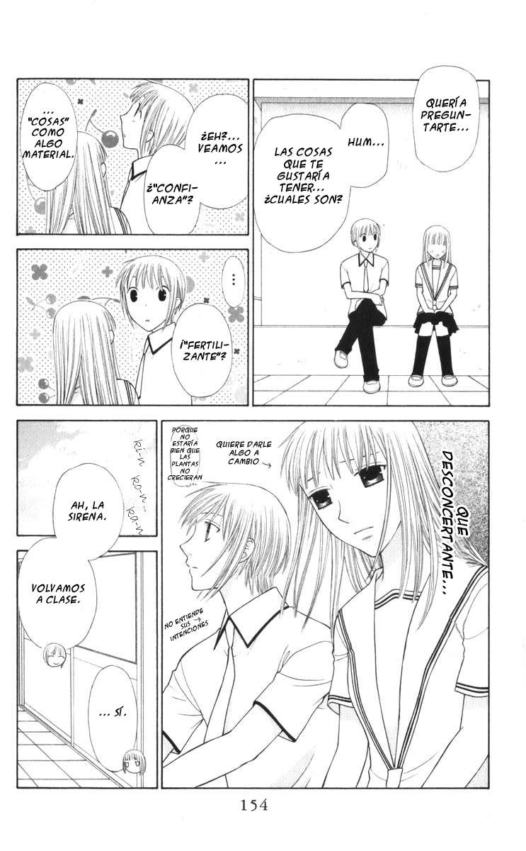 Read Fruits Basket (ES) Manga Online