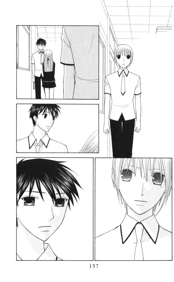 Read Fruits Basket (ES) Manga Online