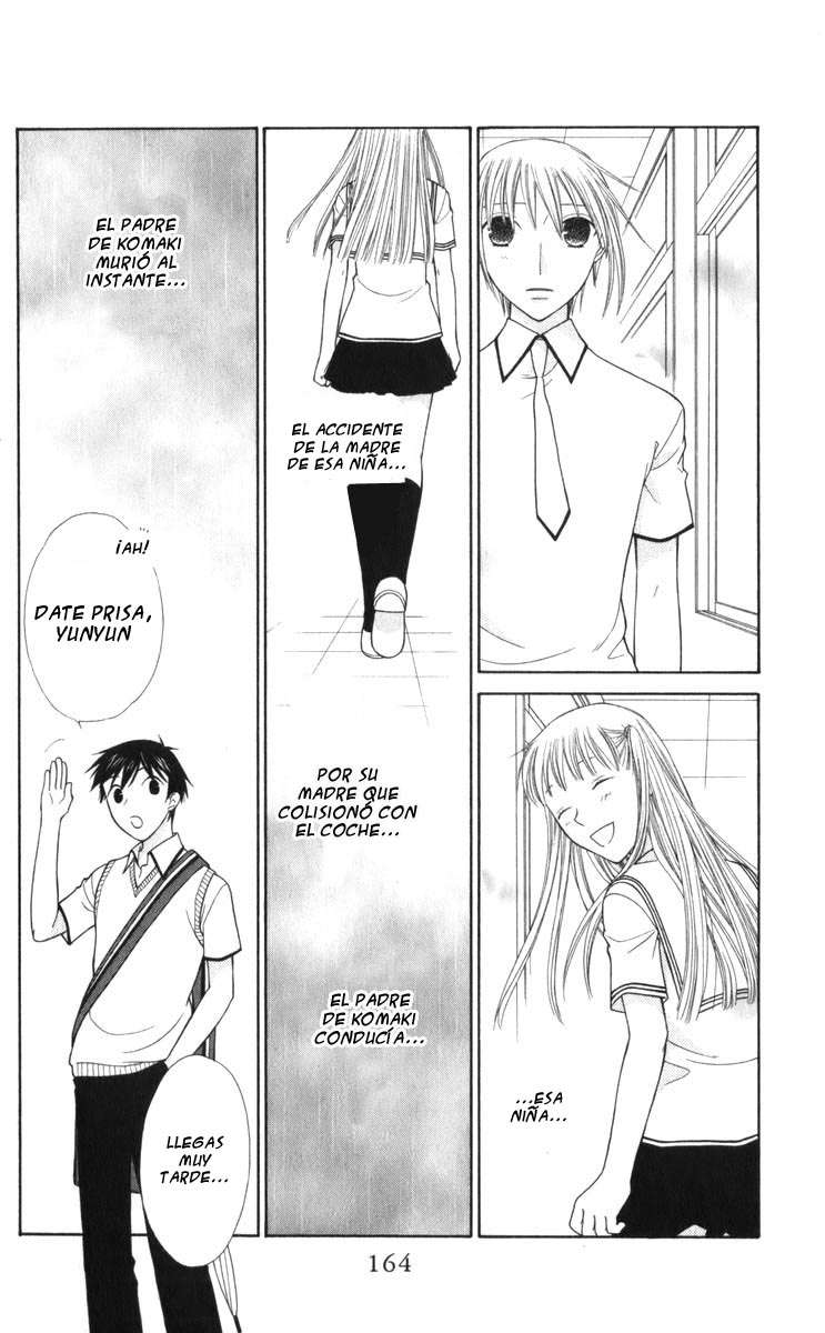 Read Fruits Basket (ES) Manga Online