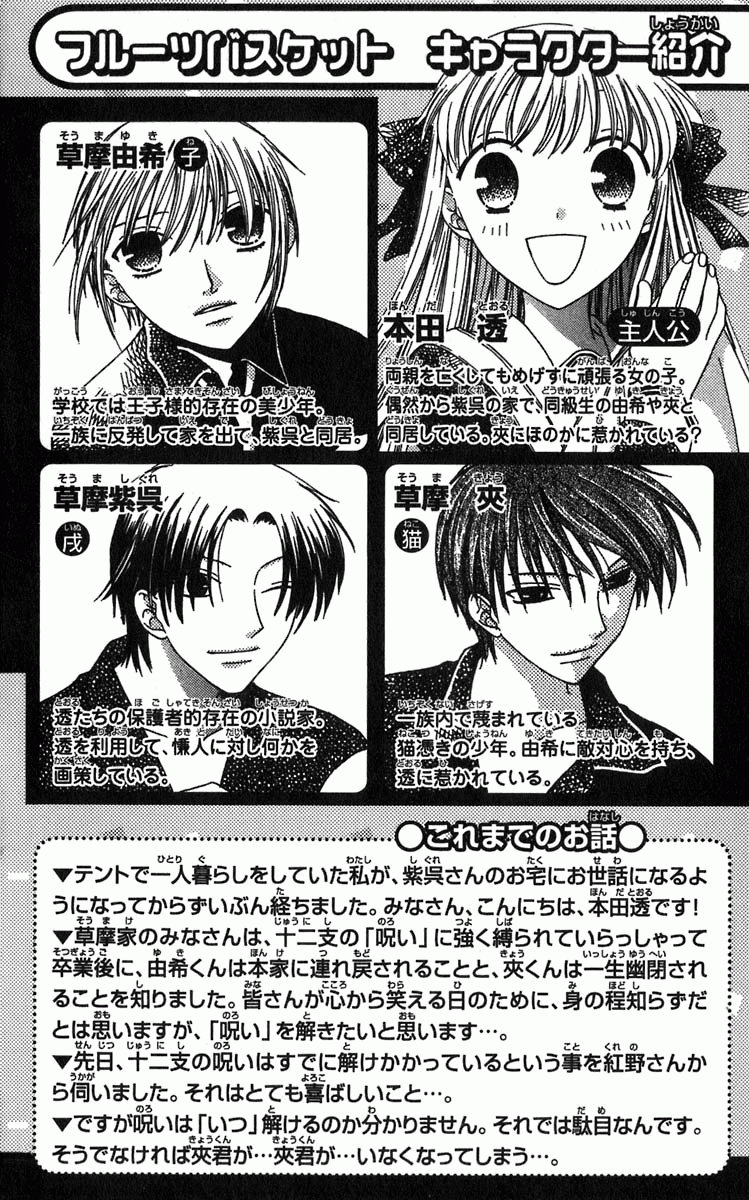 Read Fruits Basket (ES) Manga Online