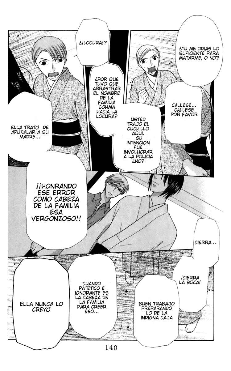 Read Fruits Basket (ES) Manga Online