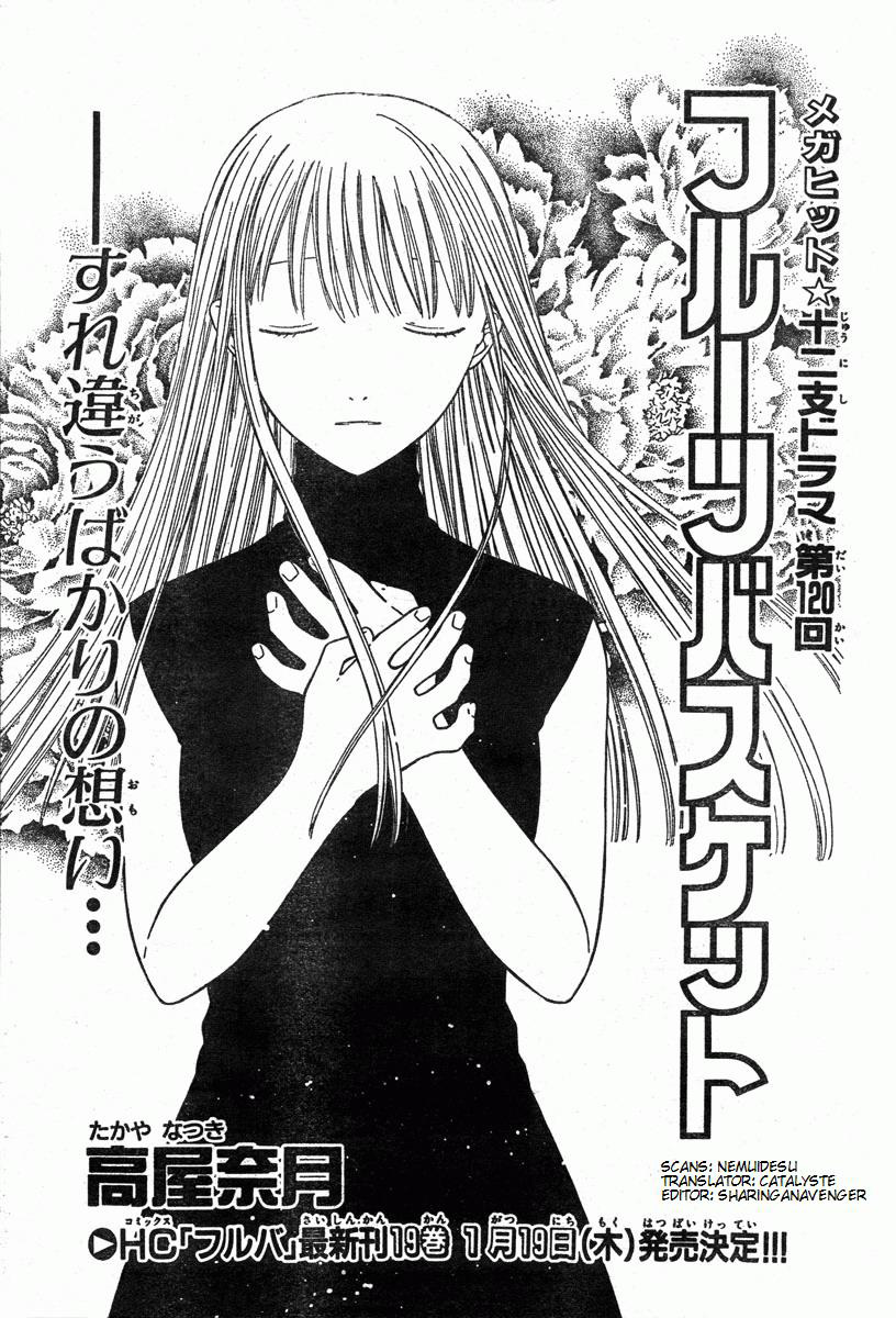 Read Fruits Basket (ES) Manga Online