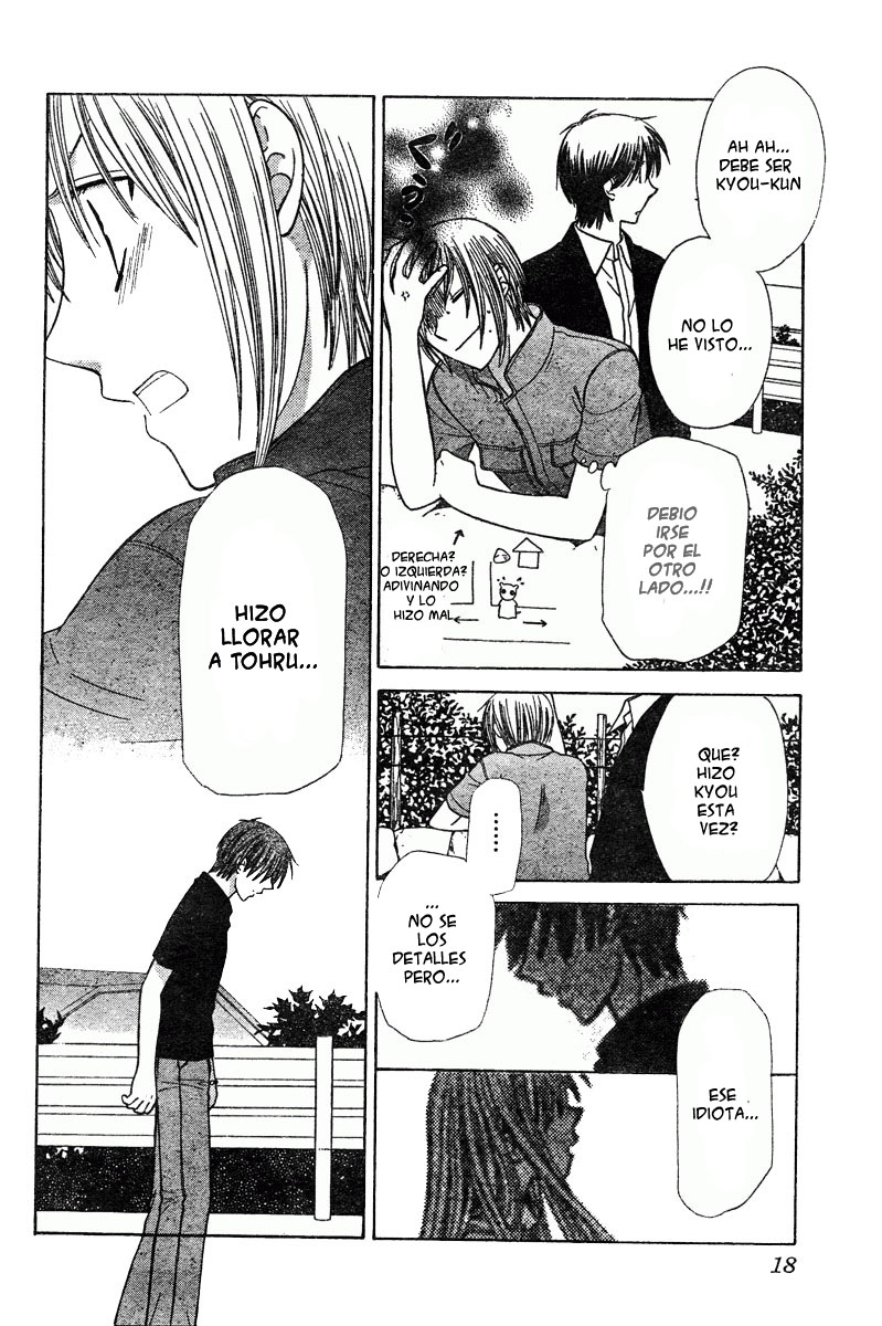 Read Fruits Basket (ES) Manga Online
