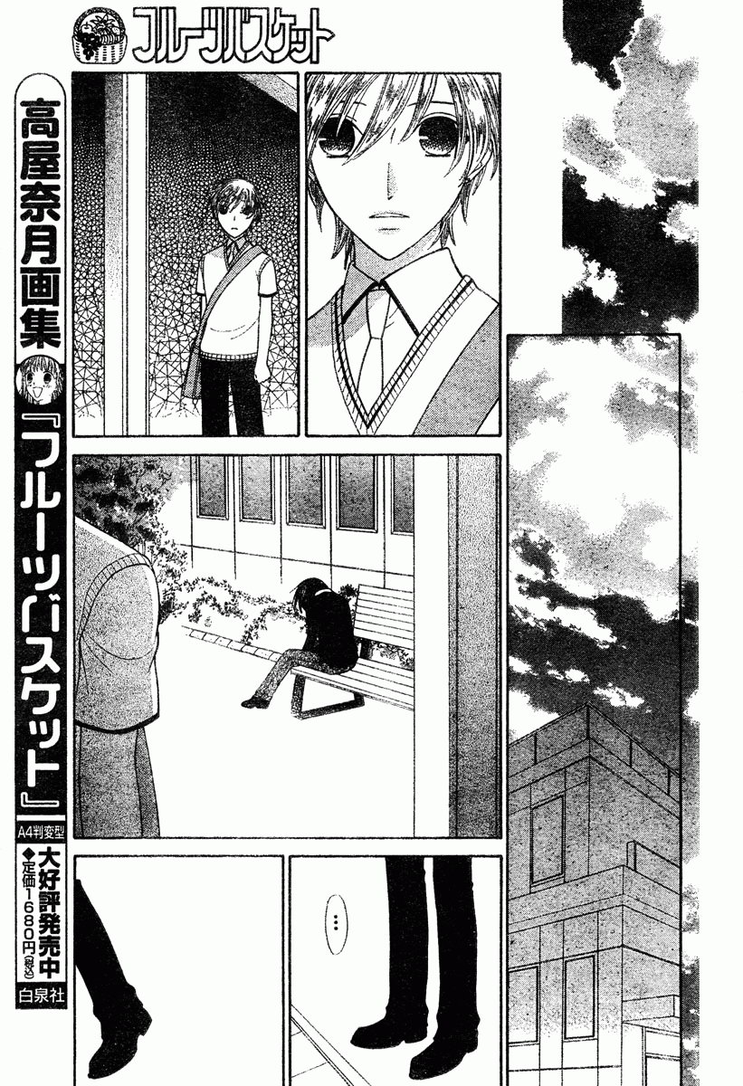Read Fruits Basket (ES) Manga Online