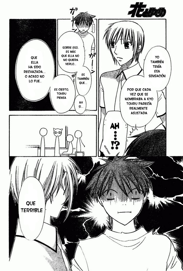 Read Fruits Basket (ES) Manga Online