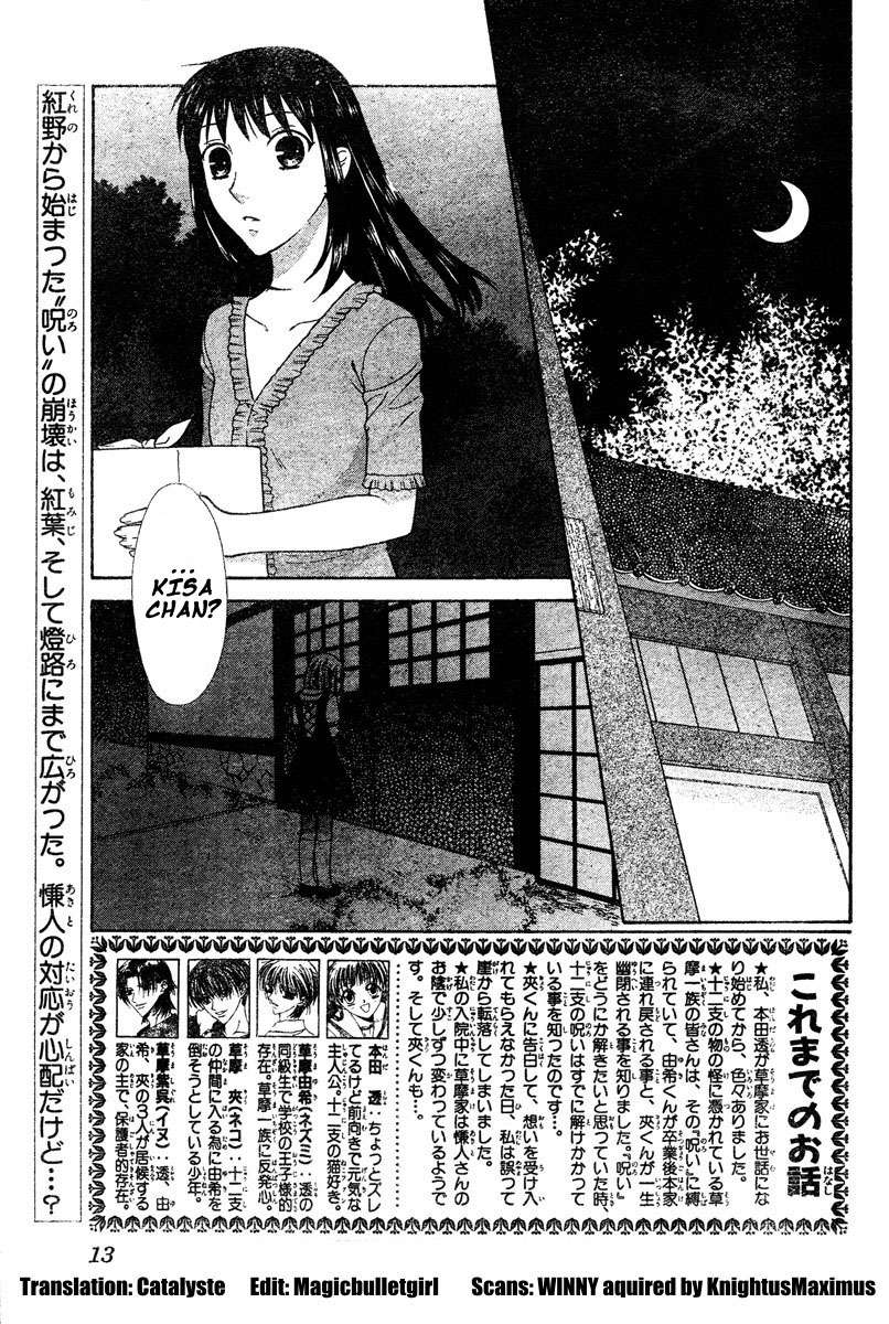 Read Fruits Basket (ES) Manga Online