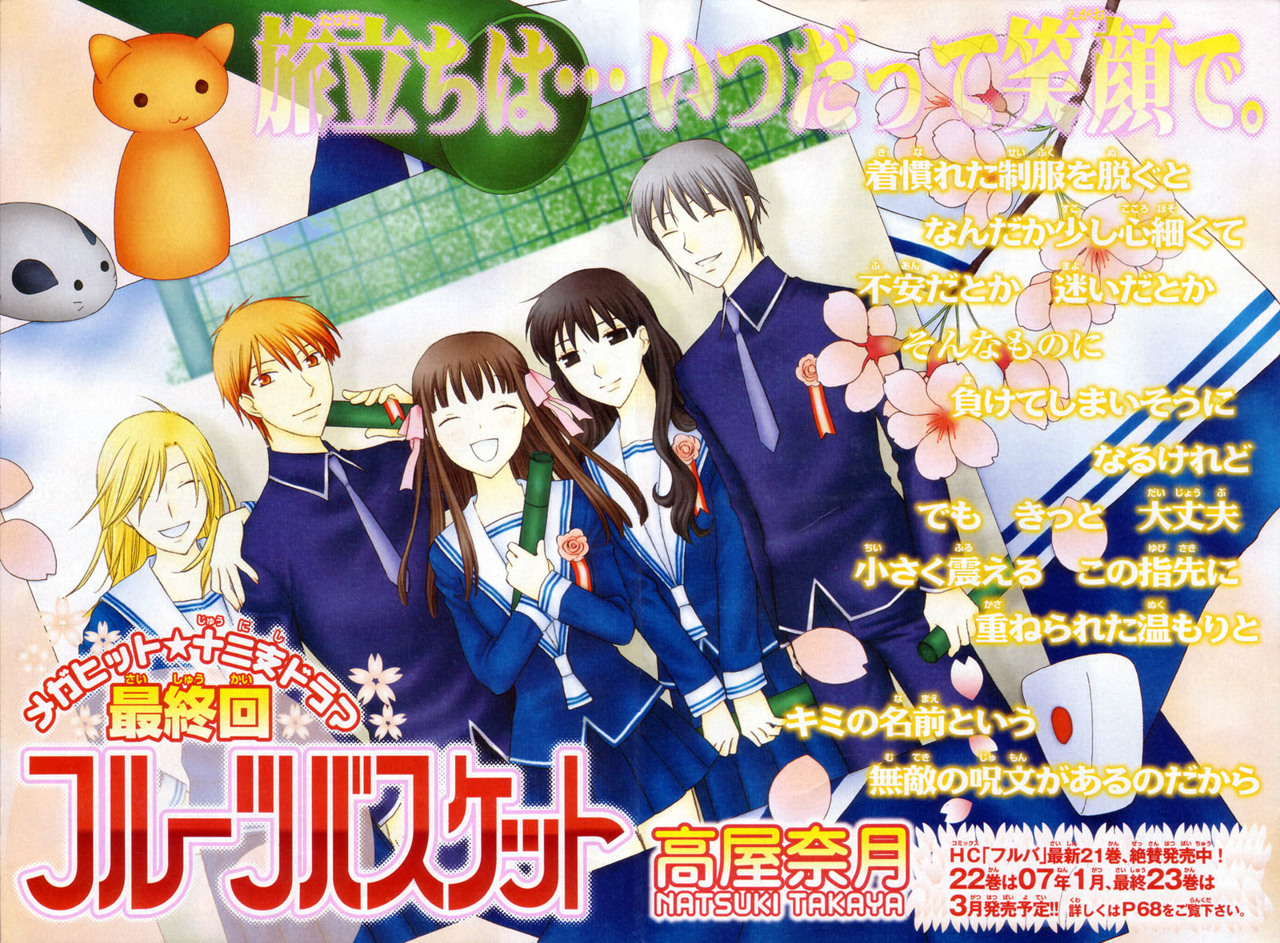 Read Fruits Basket (ES) Manga Online