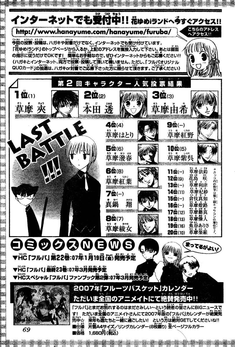 Read Fruits Basket (ES) Manga Online
