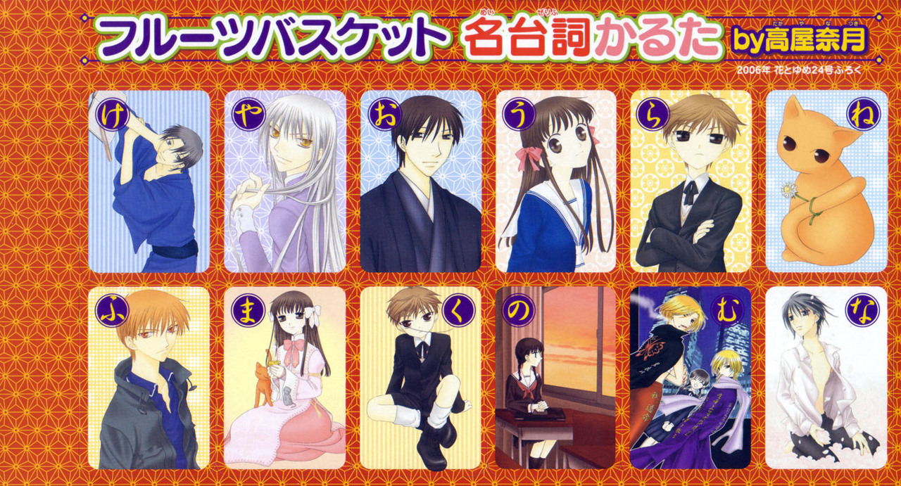 Read Fruits Basket (ES) Manga Online