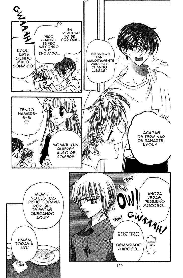 Read Fruits Basket (ES) Manga Online