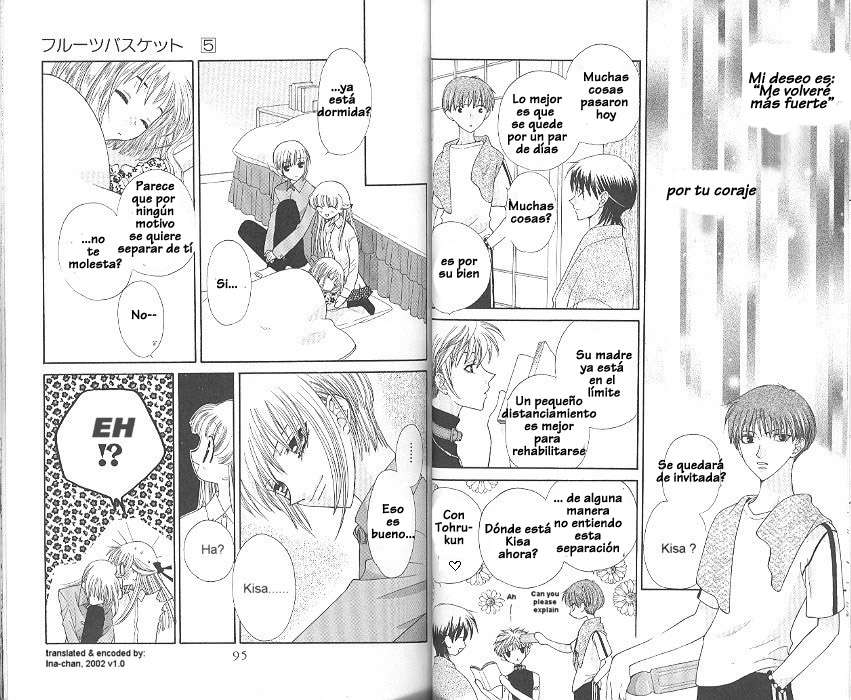 Read Fruits Basket (ES) Manga Online