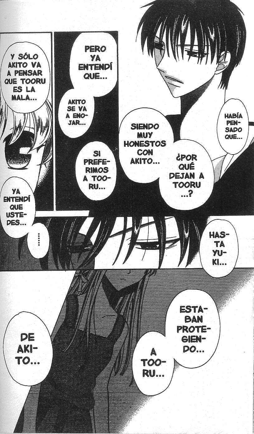 Read Fruits Basket (ES) Manga Online