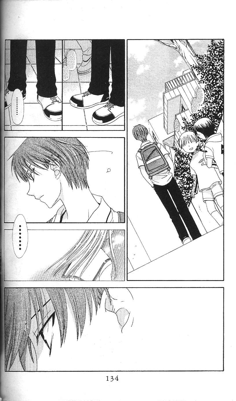 Read Fruits Basket (ES) Manga Online