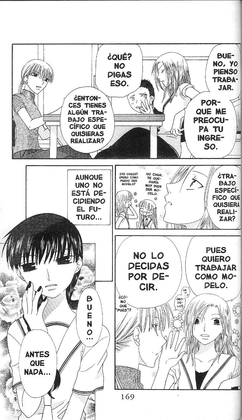 Read Fruits Basket (ES) Manga Online