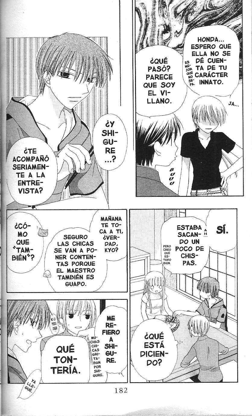Read Fruits Basket (ES) Manga Online