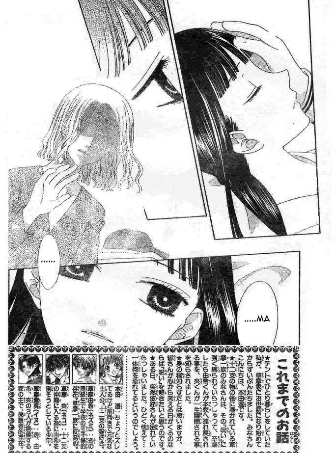 Read Fruits Basket (ES) Manga Online