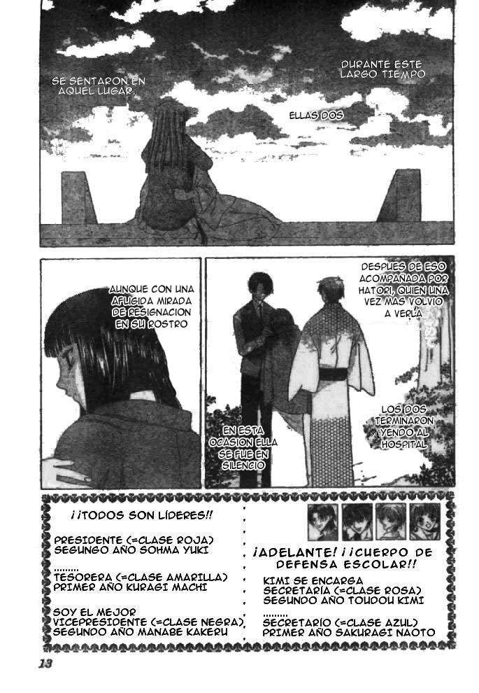 Read Fruits Basket (ES) Manga Online