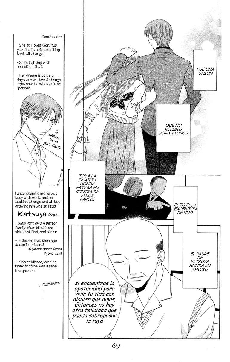 Read Fruits Basket (ES) Manga Online