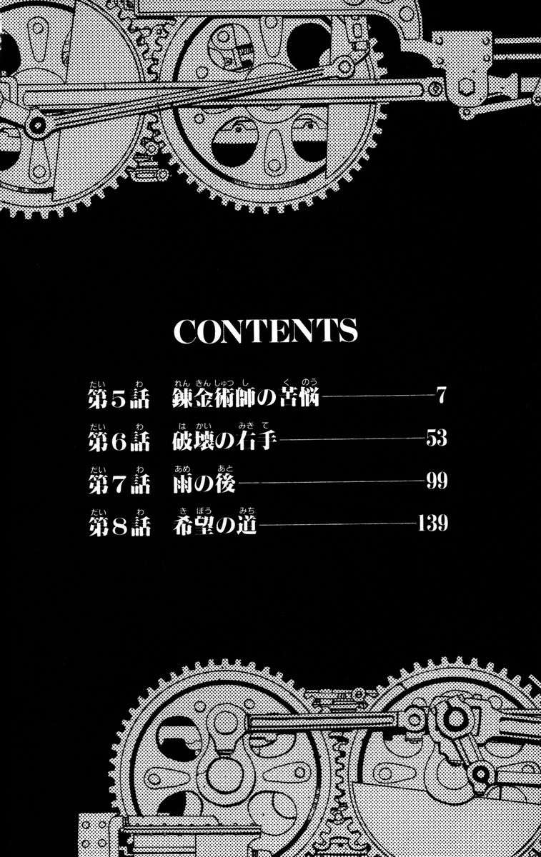 Read Fullmetal Alchemist (ES) Manga Online