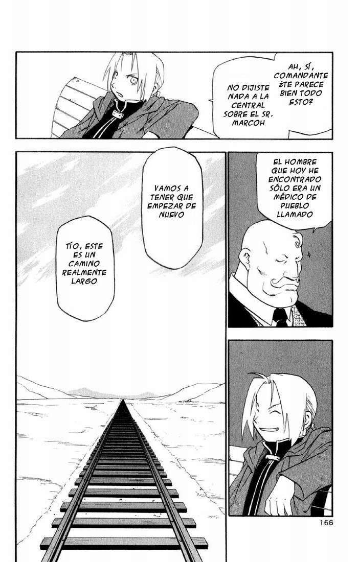 Read Fullmetal Alchemist (ES) Manga Online