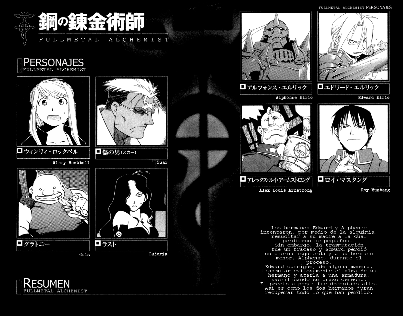 Read Fullmetal Alchemist (ES) Manga Online