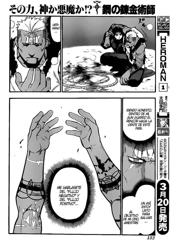 Read Fullmetal Alchemist (ES) Manga Online
