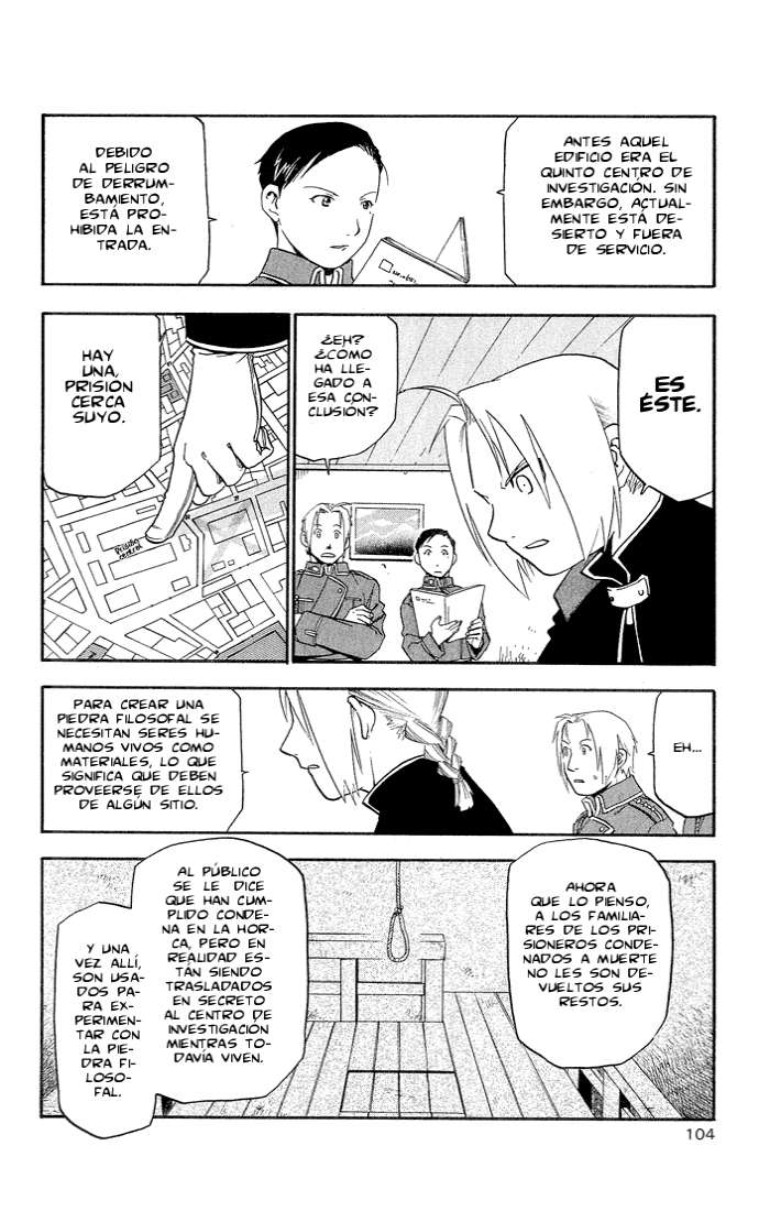 Read Fullmetal Alchemist (ES) Manga Online