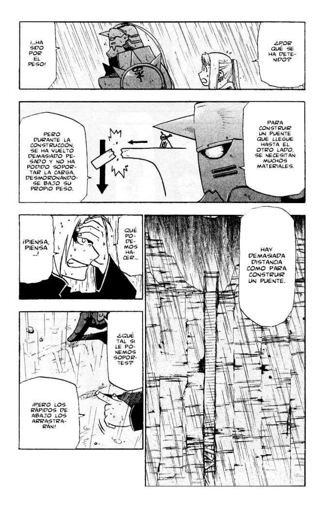 Read Fullmetal Alchemist (ES) Manga Online