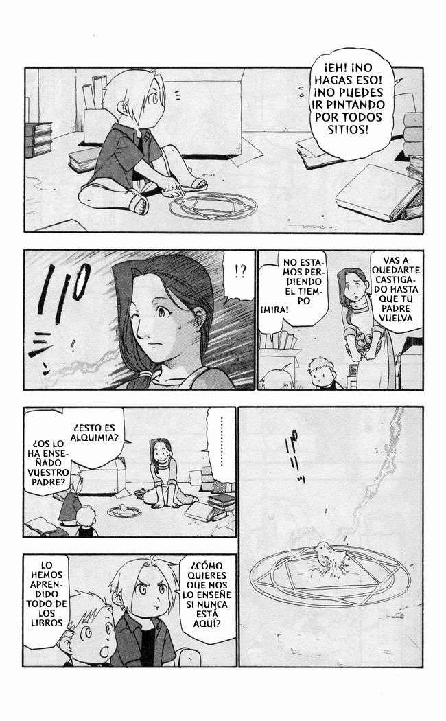 Read Fullmetal Alchemist (ES) Manga Online