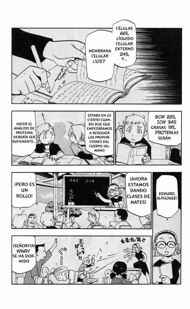 Read Fullmetal Alchemist (ES) Manga Online