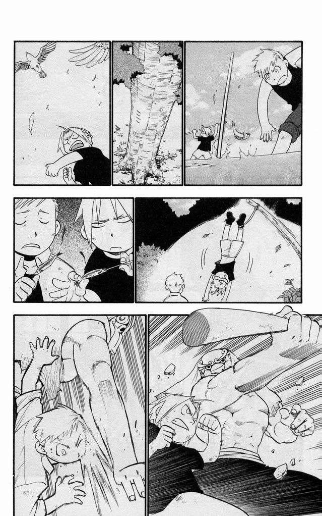 Read Fullmetal Alchemist (ES) Manga Online
