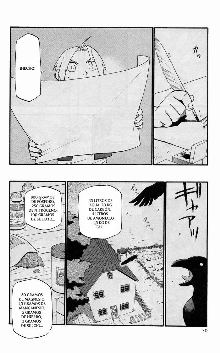 Read Fullmetal Alchemist (ES) Manga Online