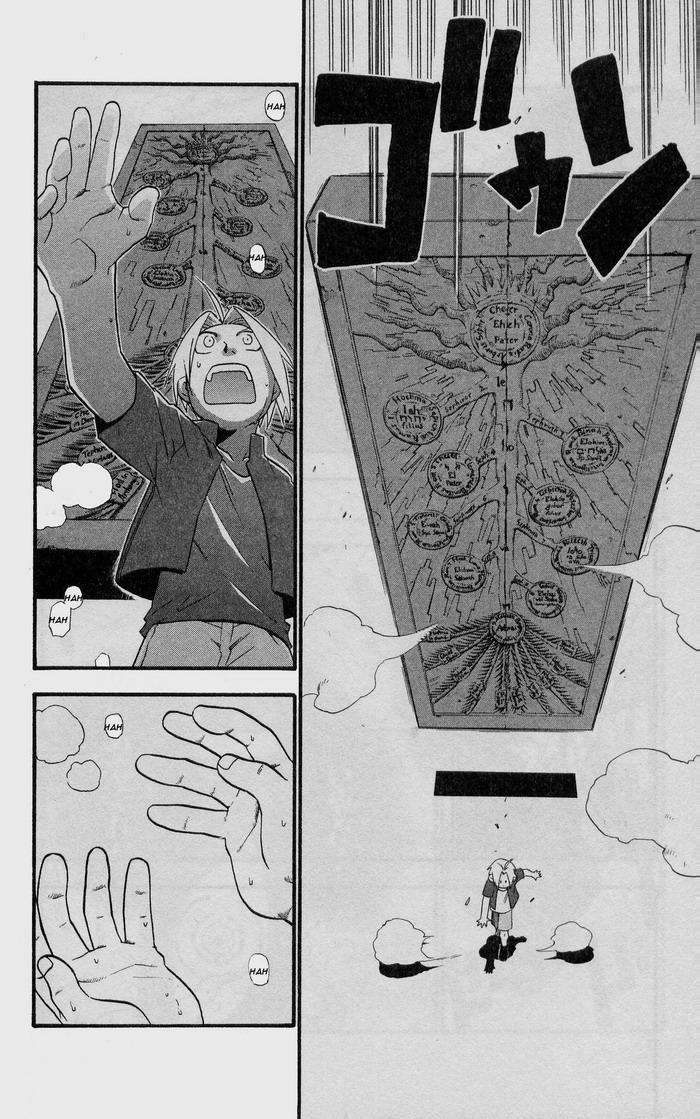 Read Fullmetal Alchemist (ES) Manga Online