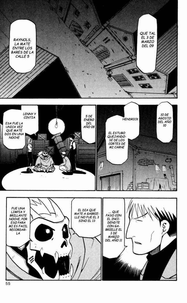 Read Fullmetal Alchemist (ES) Manga Online