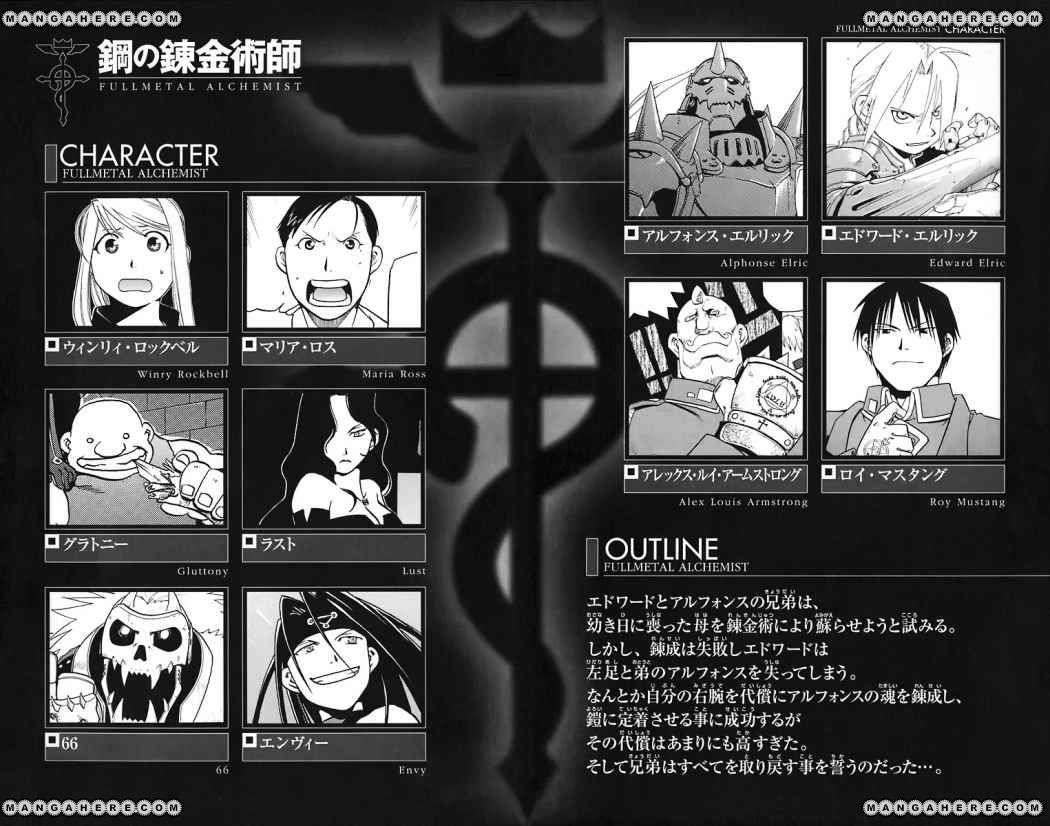 Read Fullmetal Alchemist (ES) Manga Online