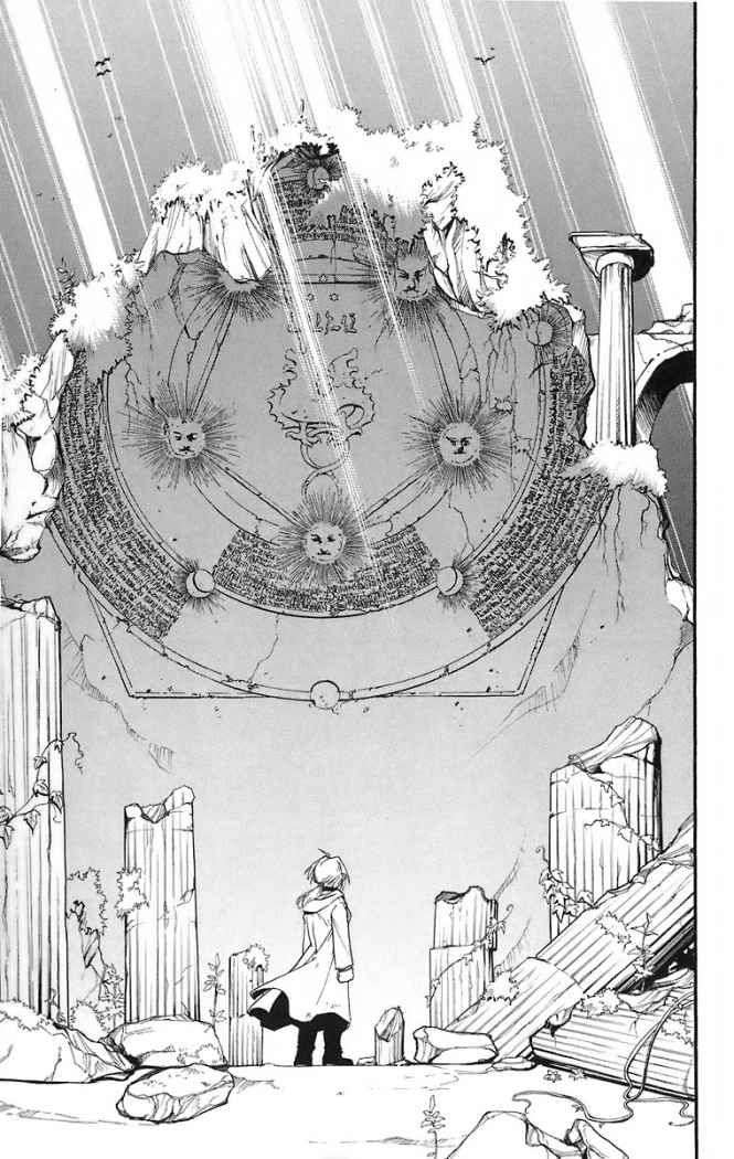 Read Fullmetal Alchemist (ES) Manga Online