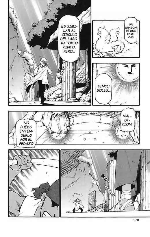 Read Fullmetal Alchemist (ES) Manga Online