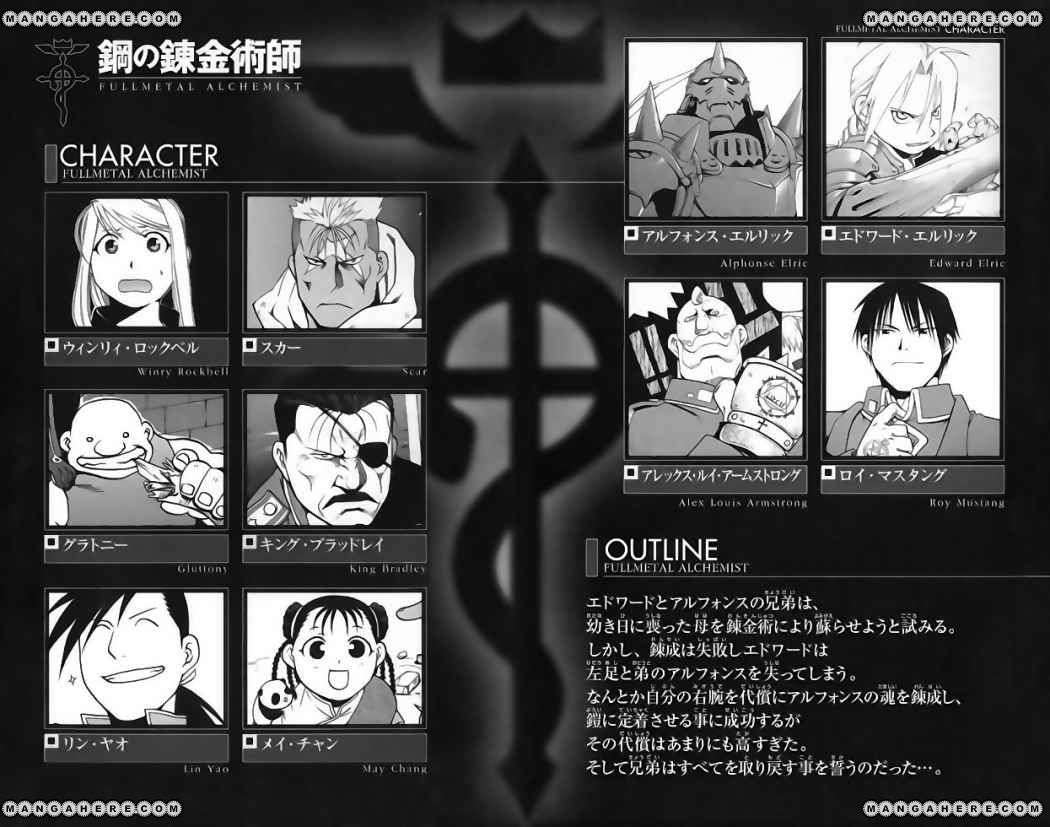 Read Fullmetal Alchemist (ES) Manga Online