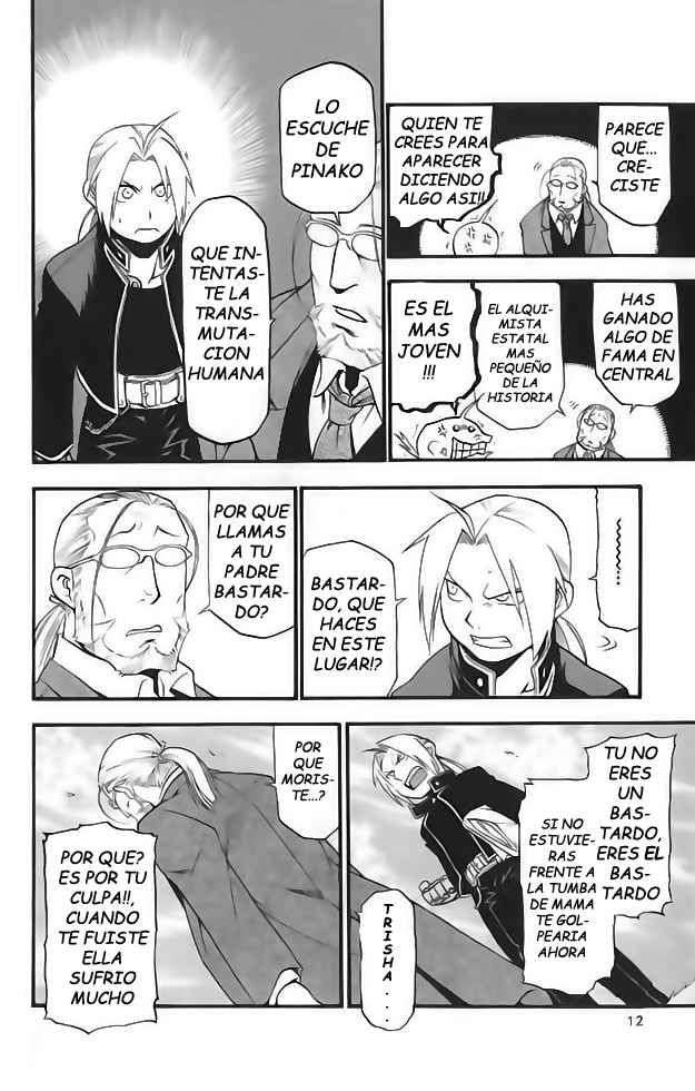 Read Fullmetal Alchemist (ES) Manga Online