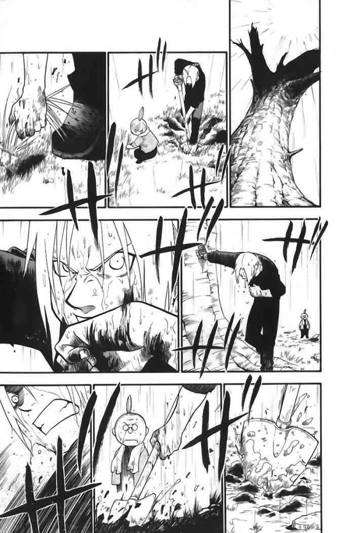 Read Fullmetal Alchemist (ES) Manga Online